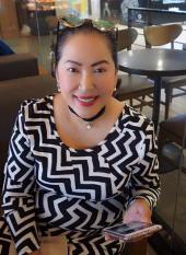 คุณอรัญญา ศิริกุล